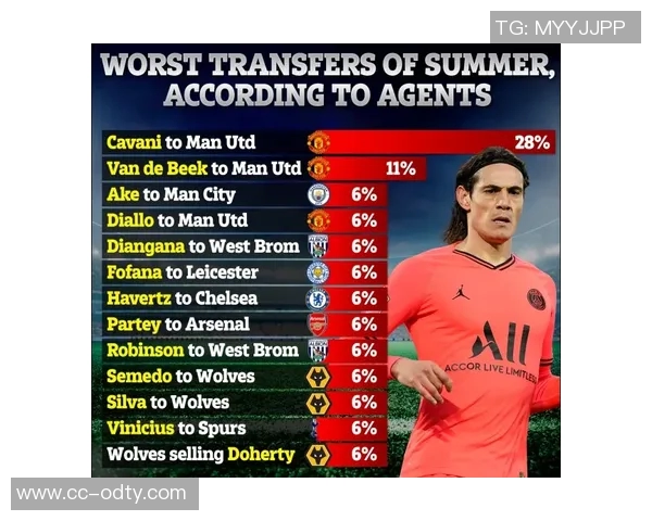 英超球队报价B图雷霍村夏窗愿意放人但要价3500万欧